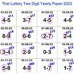 lottery in thai